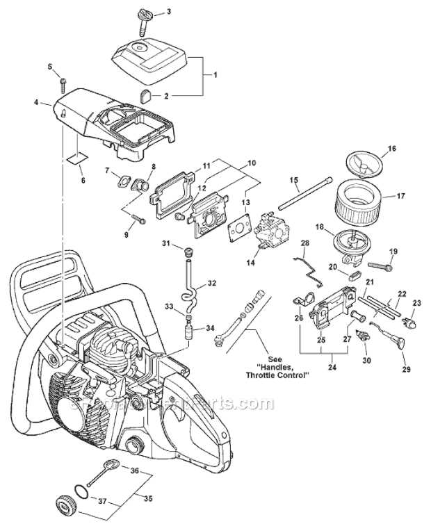 husqvarna 450 rancher parts diagram