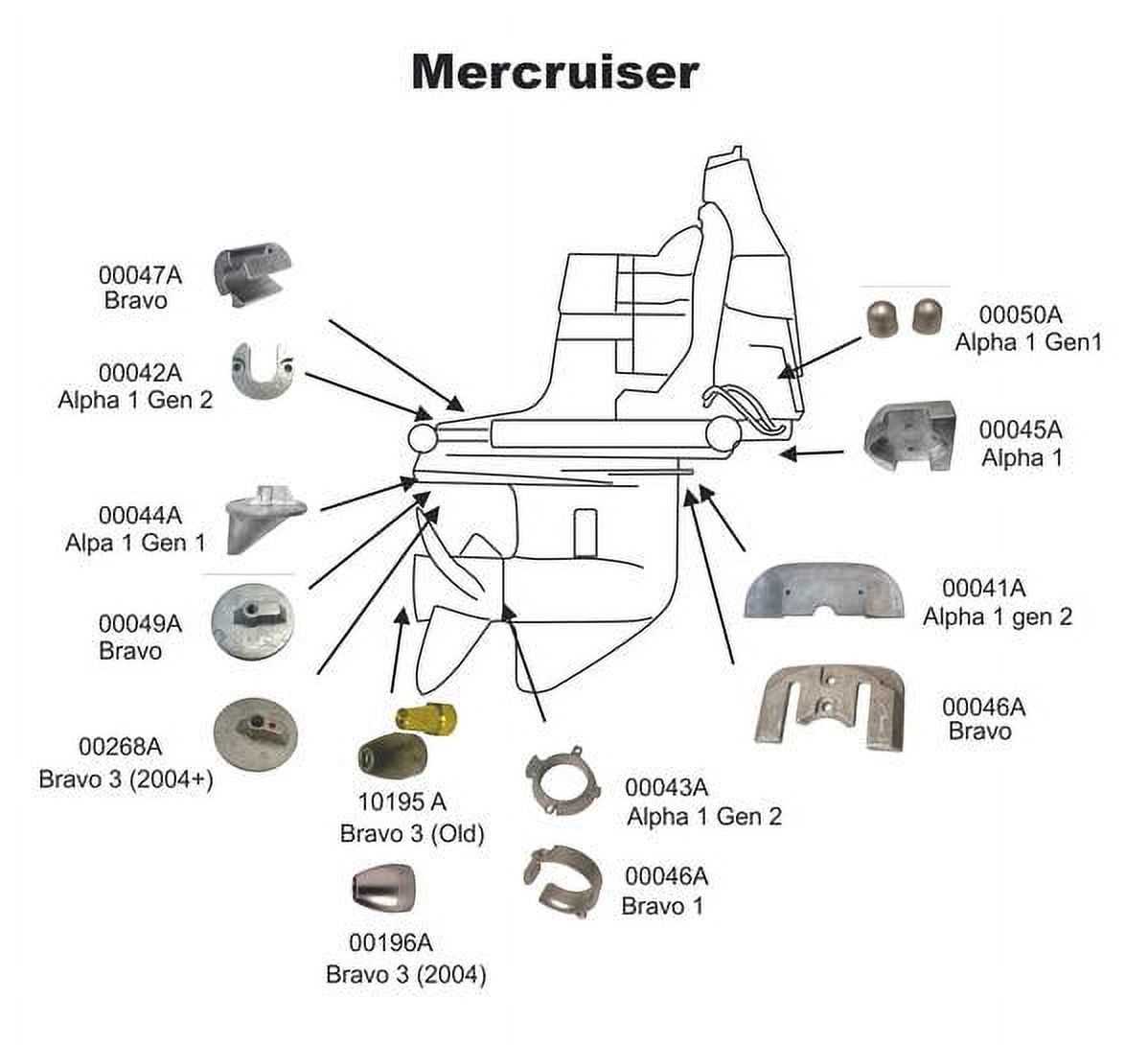 alpha 1 gen 2 parts diagram