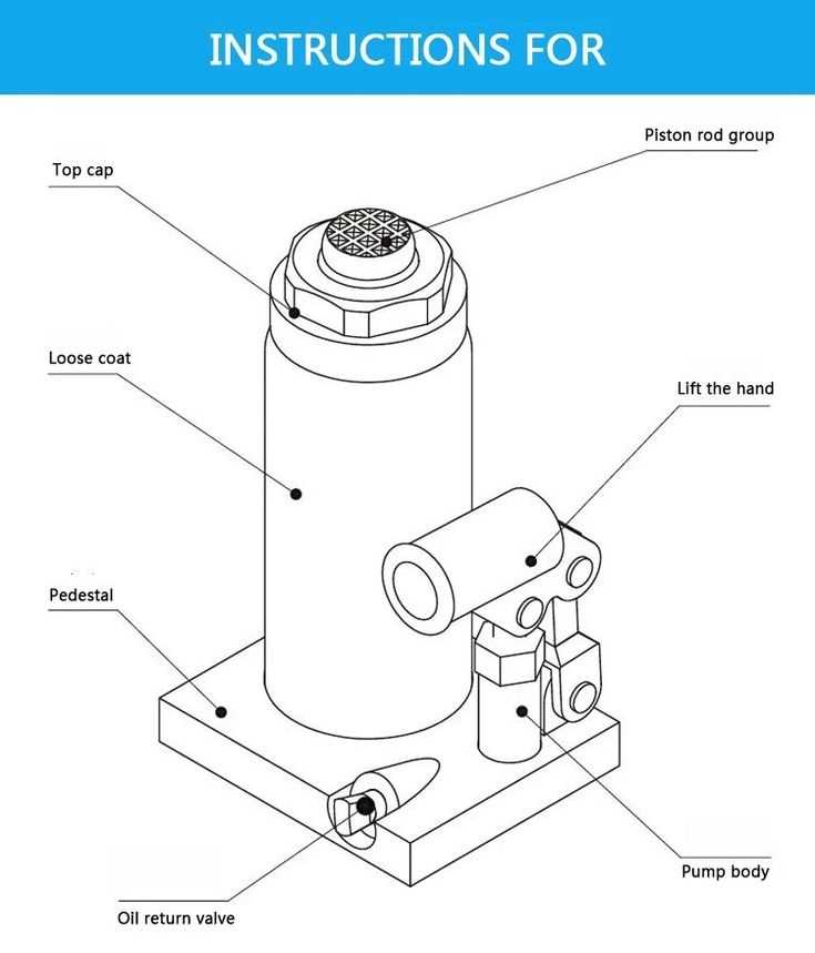 2 ton hydraulic floor jack parts diagram