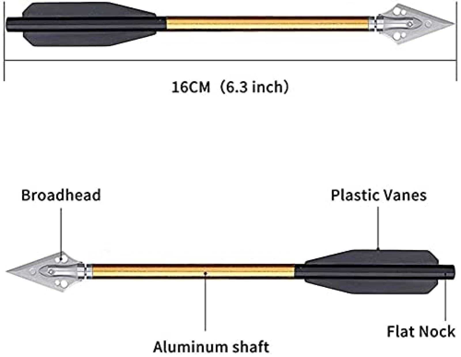 crossbow parts diagram