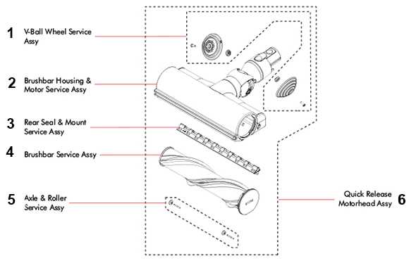 dyson ball vacuum parts diagram