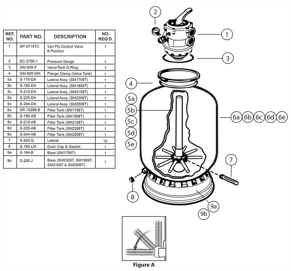 hayward vari flo valve parts diagram