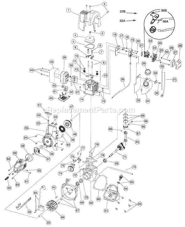 troy bilt parts diagram pdf