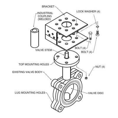 nibco 90 parts diagram