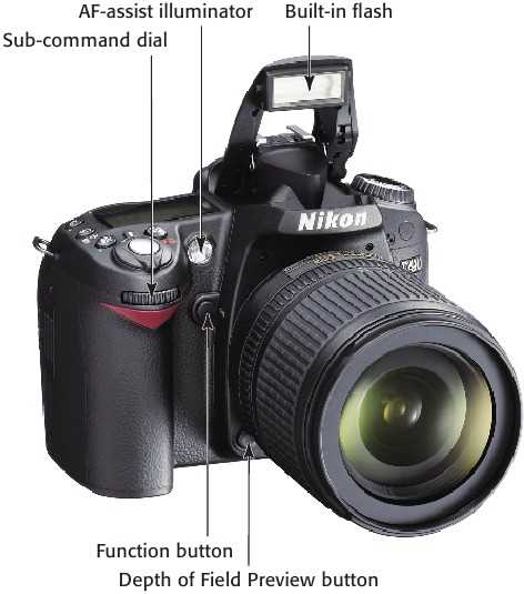 nikon d90 parts diagram