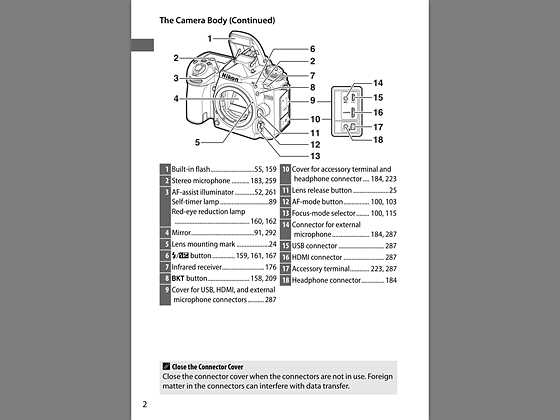 nikon d90 parts diagram