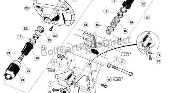 club car steering column parts diagram