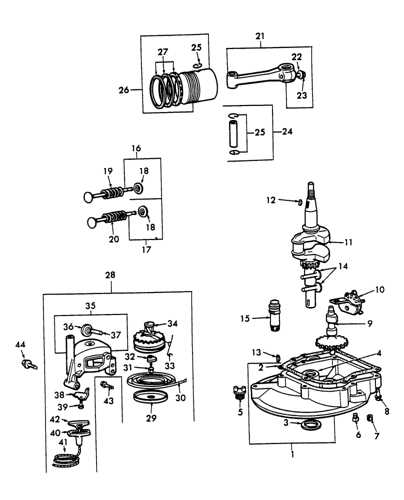 briggs stratton engine parts diagram