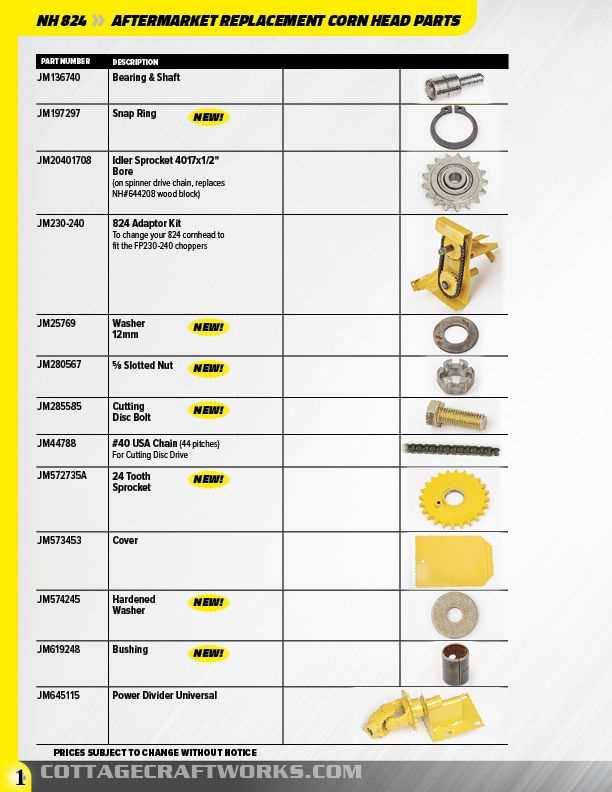 new holland disc mower parts diagram