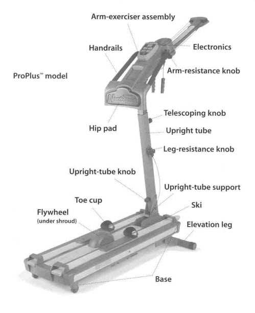 nordictrack elliptical parts diagram