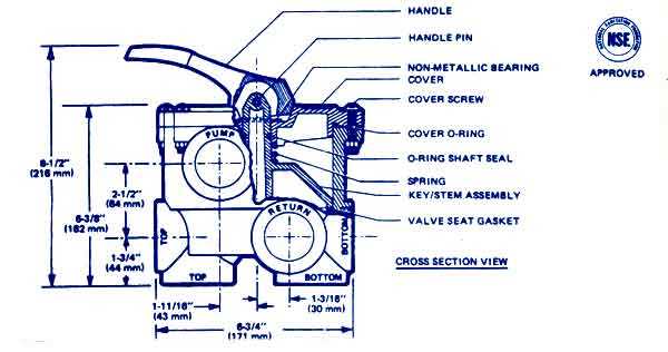 hayward vari flo valve parts diagram