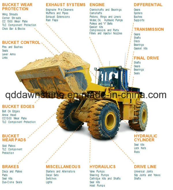 wheel loader parts diagram