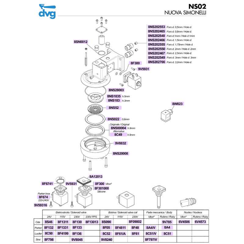 nuova simonelli oscar parts diagram