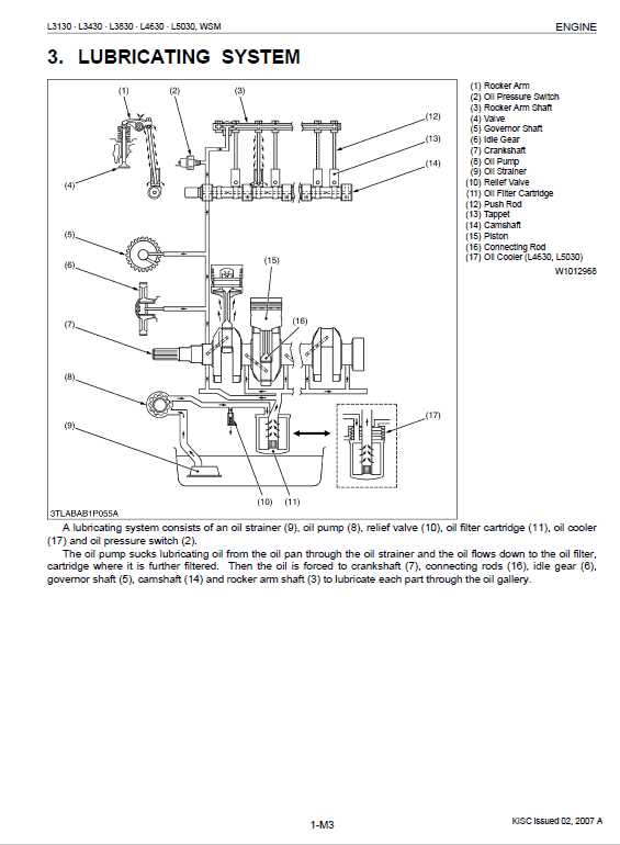 kubota l3830 parts diagram