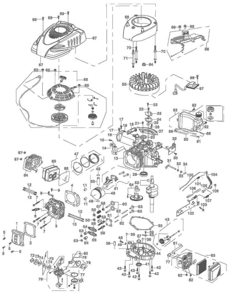 ryobi lawn mower parts diagram