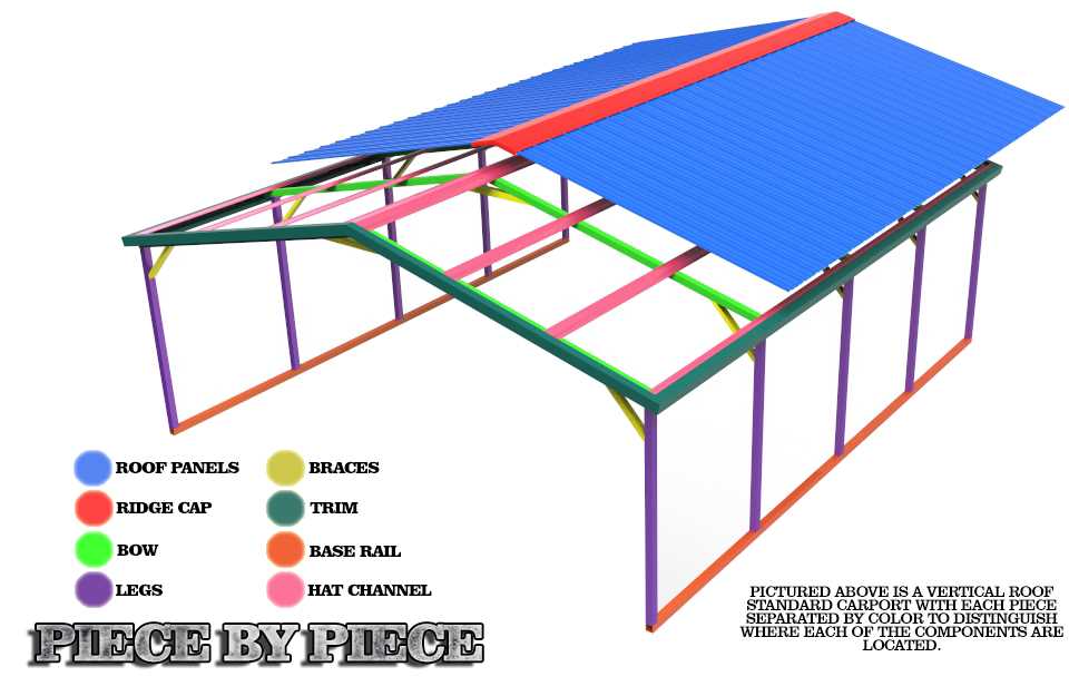 metal building parts diagram