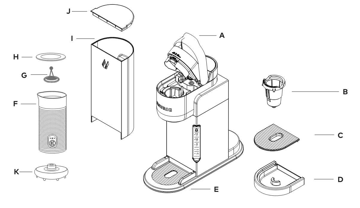 keurig k150p parts diagram