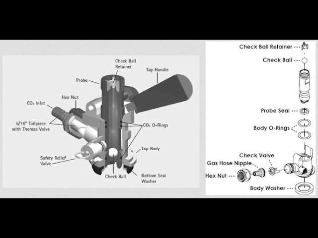 beer tap parts diagram