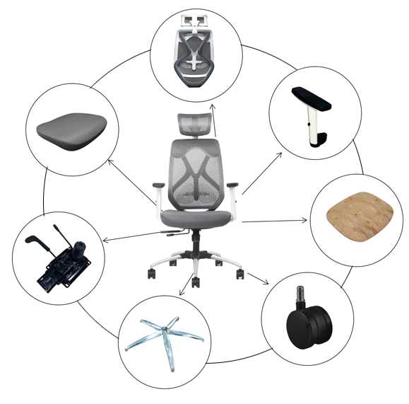 parts of an office chair diagram