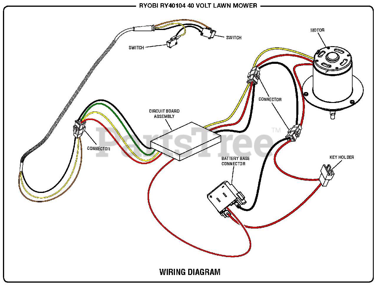 ryobi lawn mower parts diagram