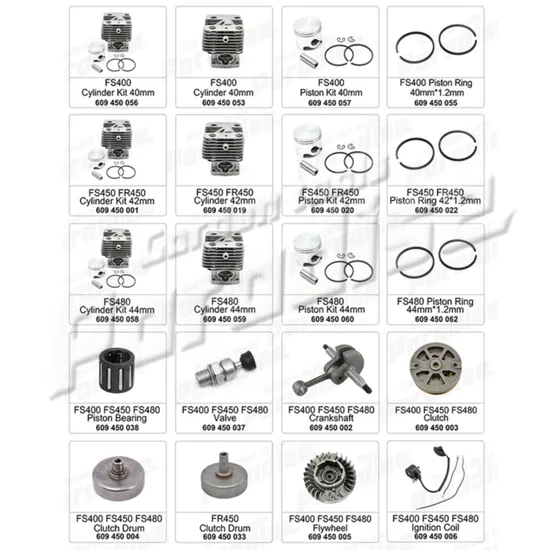 stihl fs450 parts diagram