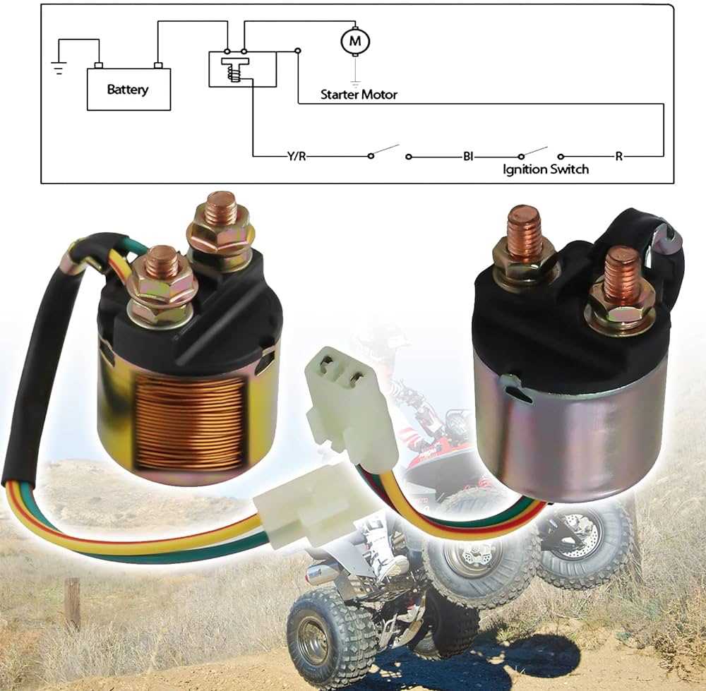 2007 honda rincon 680 parts diagram