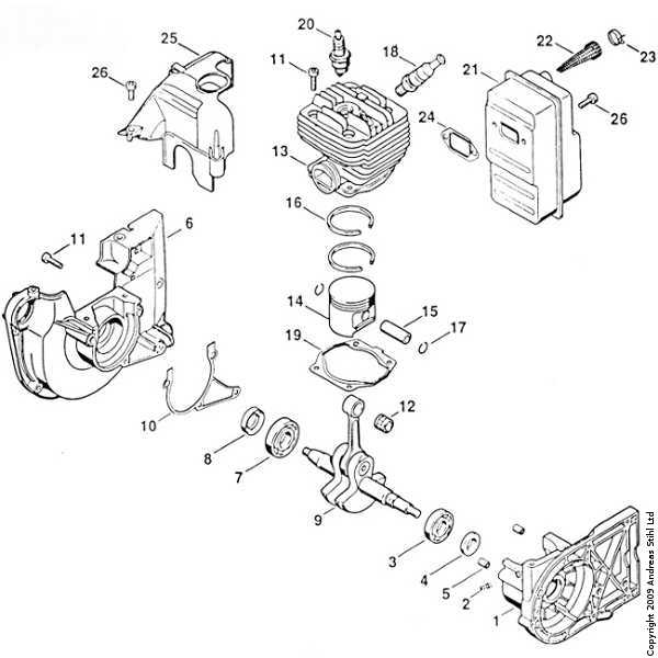 stihl 260 parts diagram