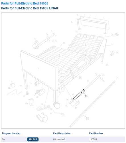 hospital bed parts diagram