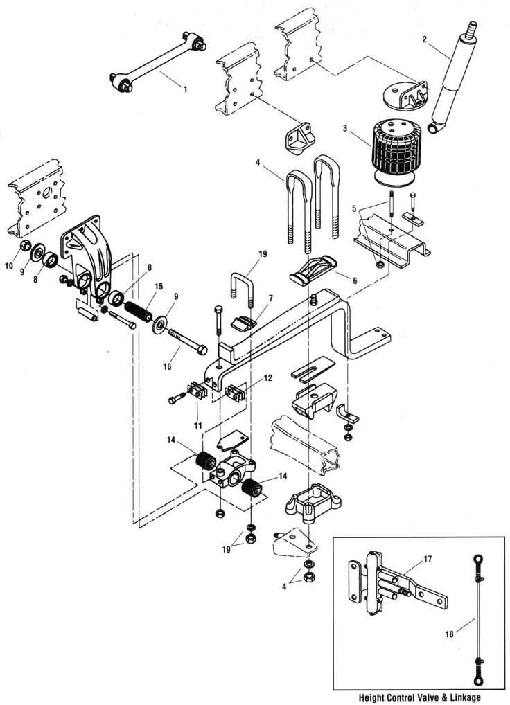 freightliner m2 parts diagram