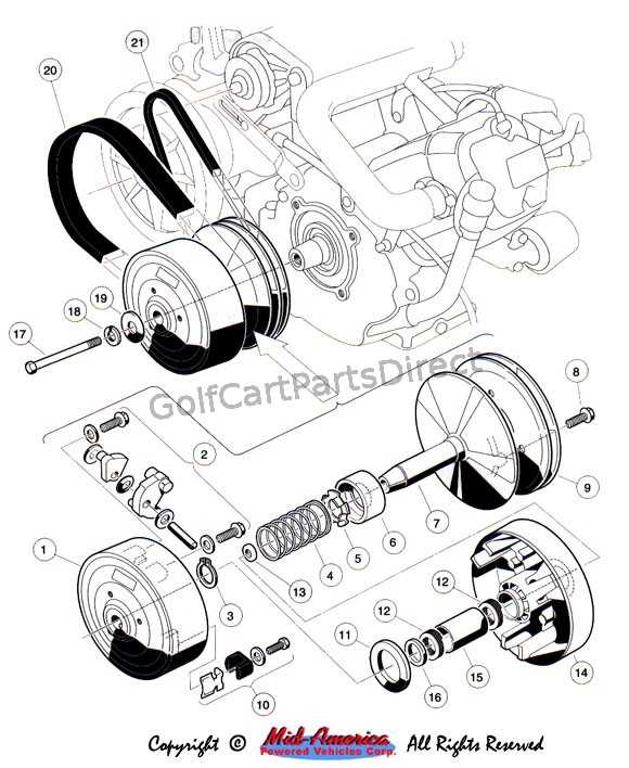 car parts diagrams online