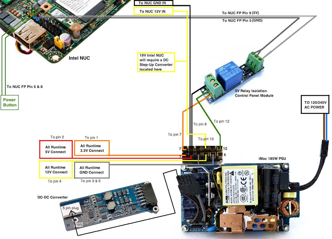 imac parts diagram