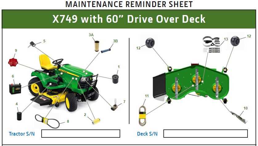 john deere x749 parts diagram