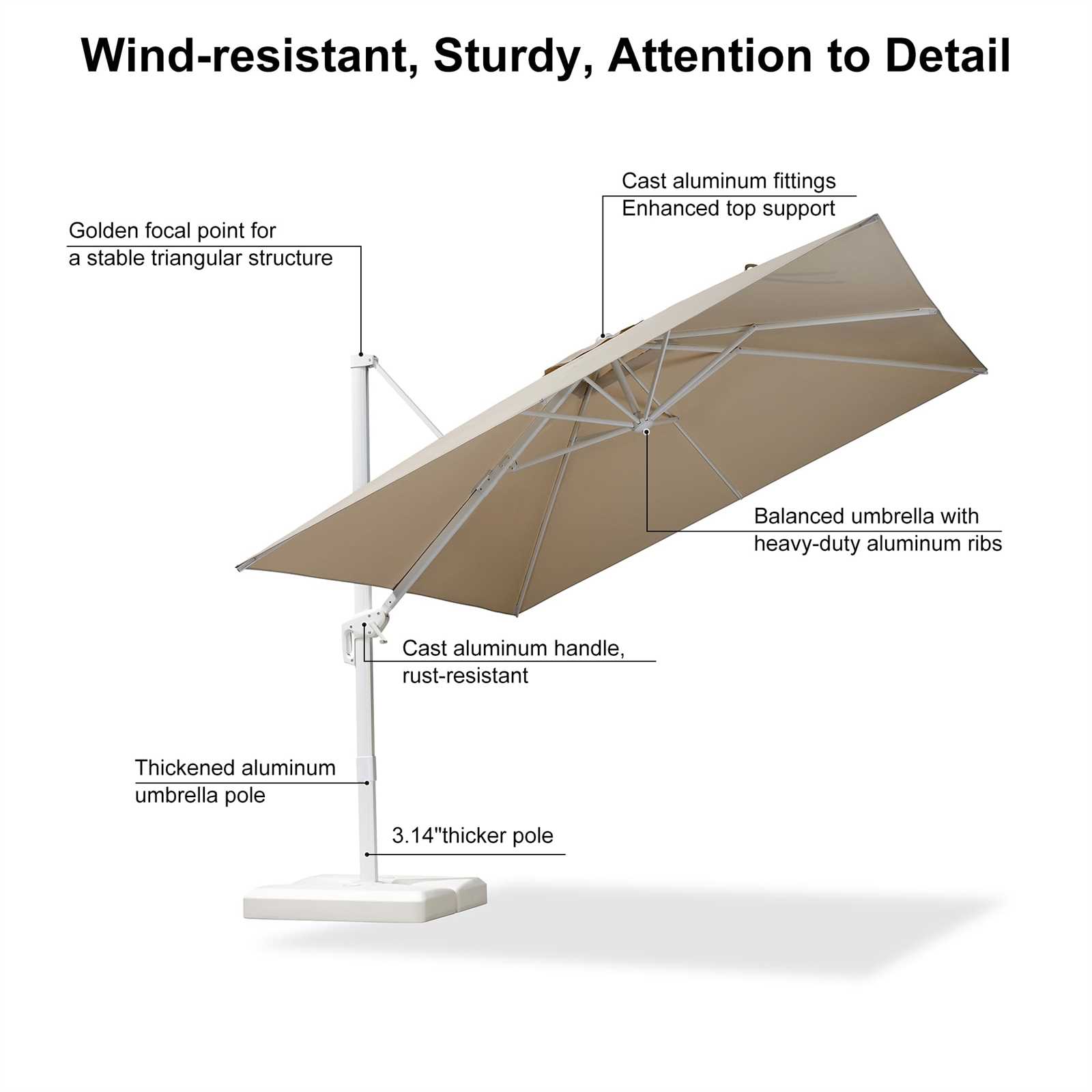 offset umbrella parts diagram