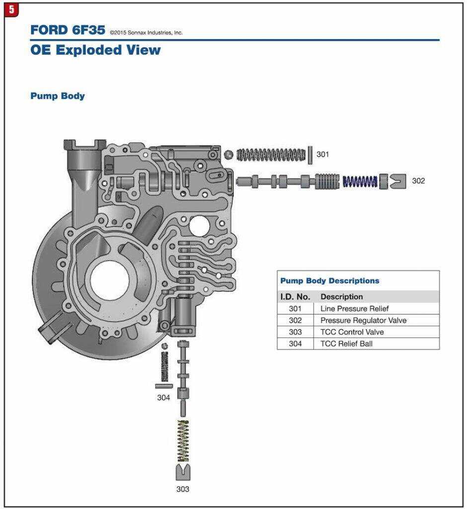 6f35 transmission parts diagram