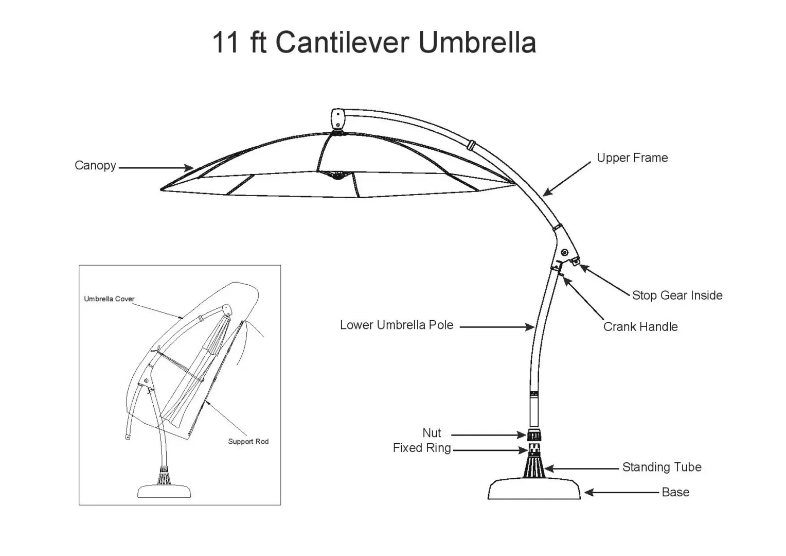 offset umbrella parts diagram