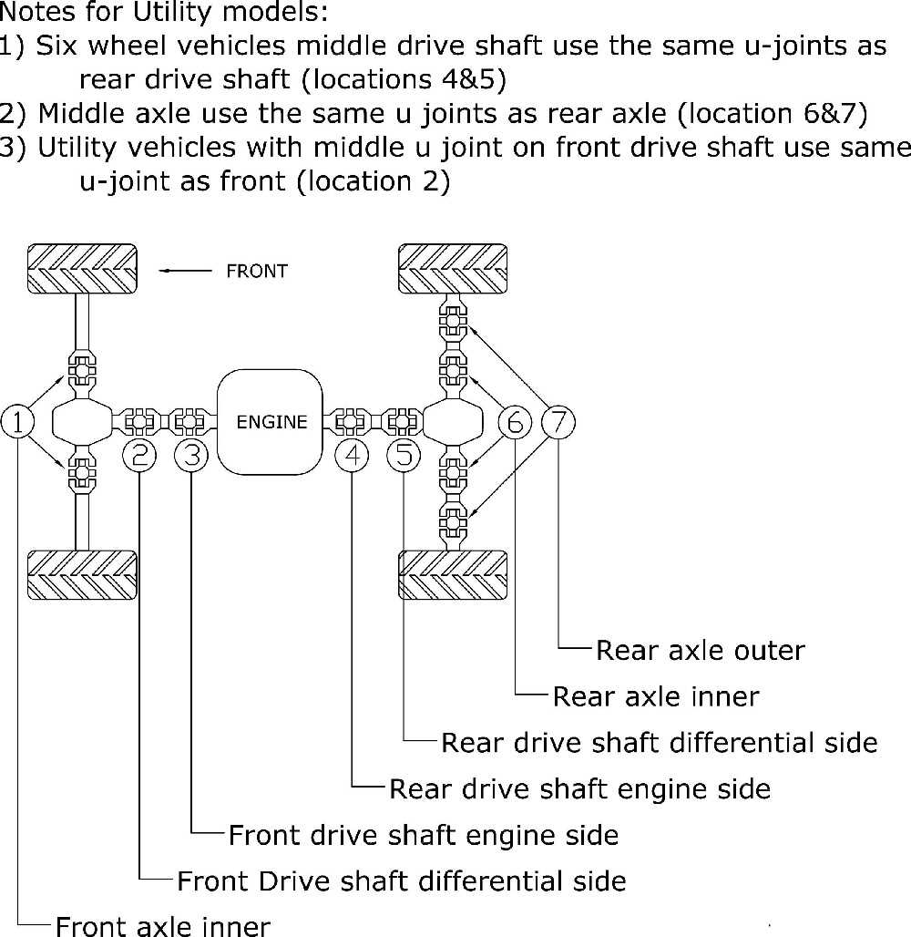 2008 kubota rtv 900 parts diagram