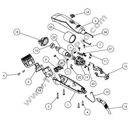 andis t outliner parts diagram