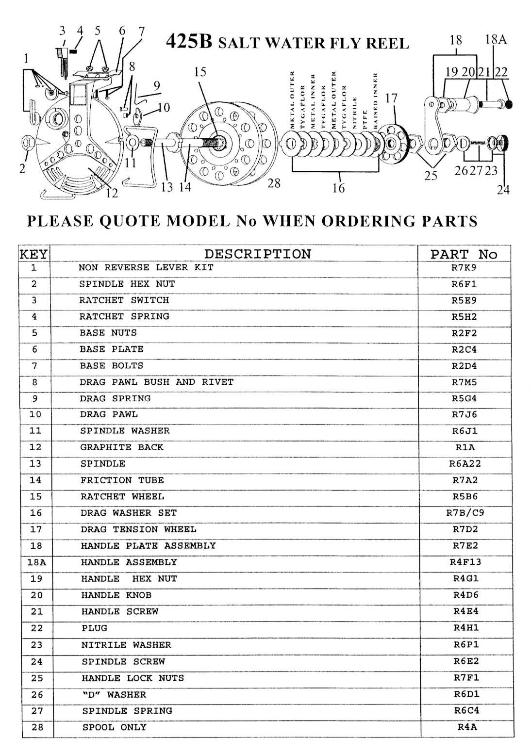 alvey reels parts diagram