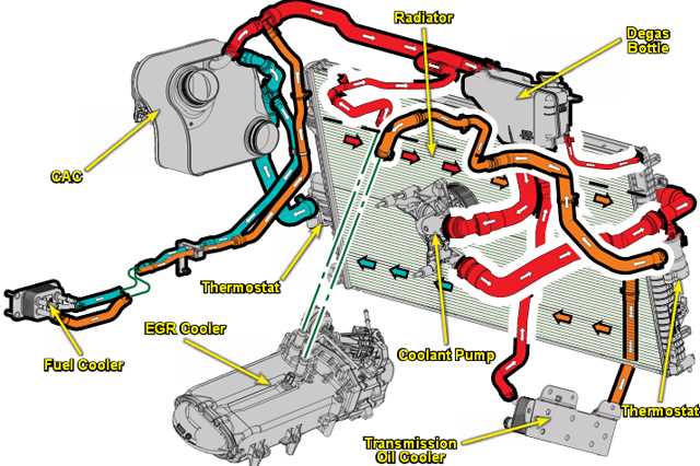 6r140 transmission parts diagram