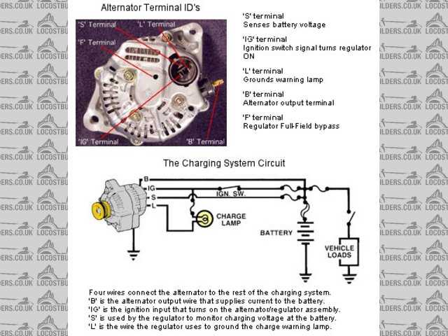 denso alternator parts diagram