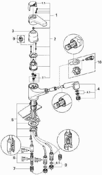 grohe ladylux kitchen faucet parts diagram