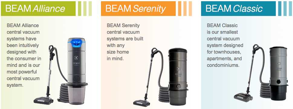 beam central vacuum parts diagram