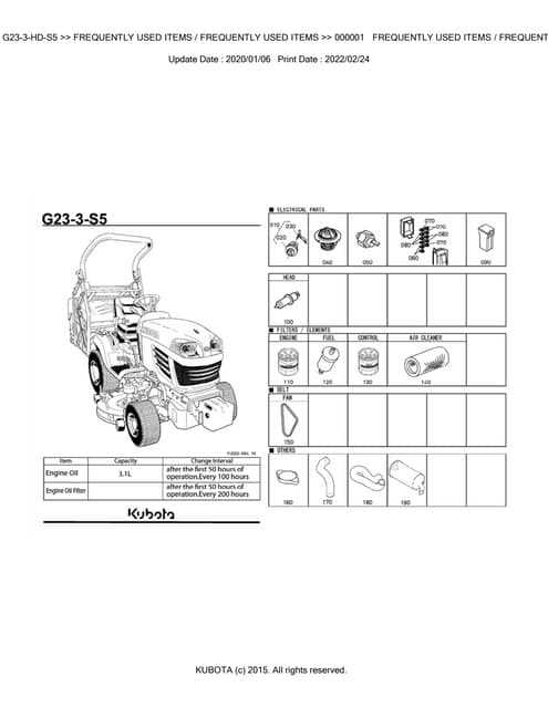 lawn tractor parts diagrams