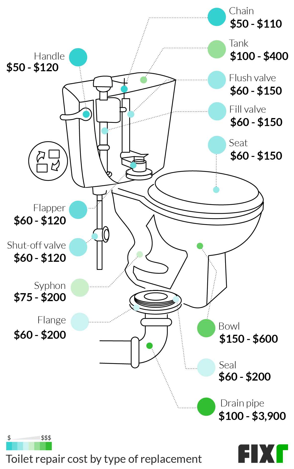 old toilet parts diagram