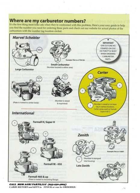 oliver 550 parts diagram