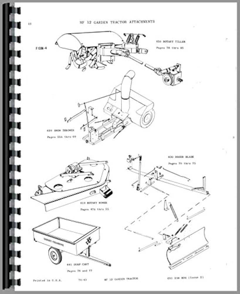 massey ferguson tractor parts diagram