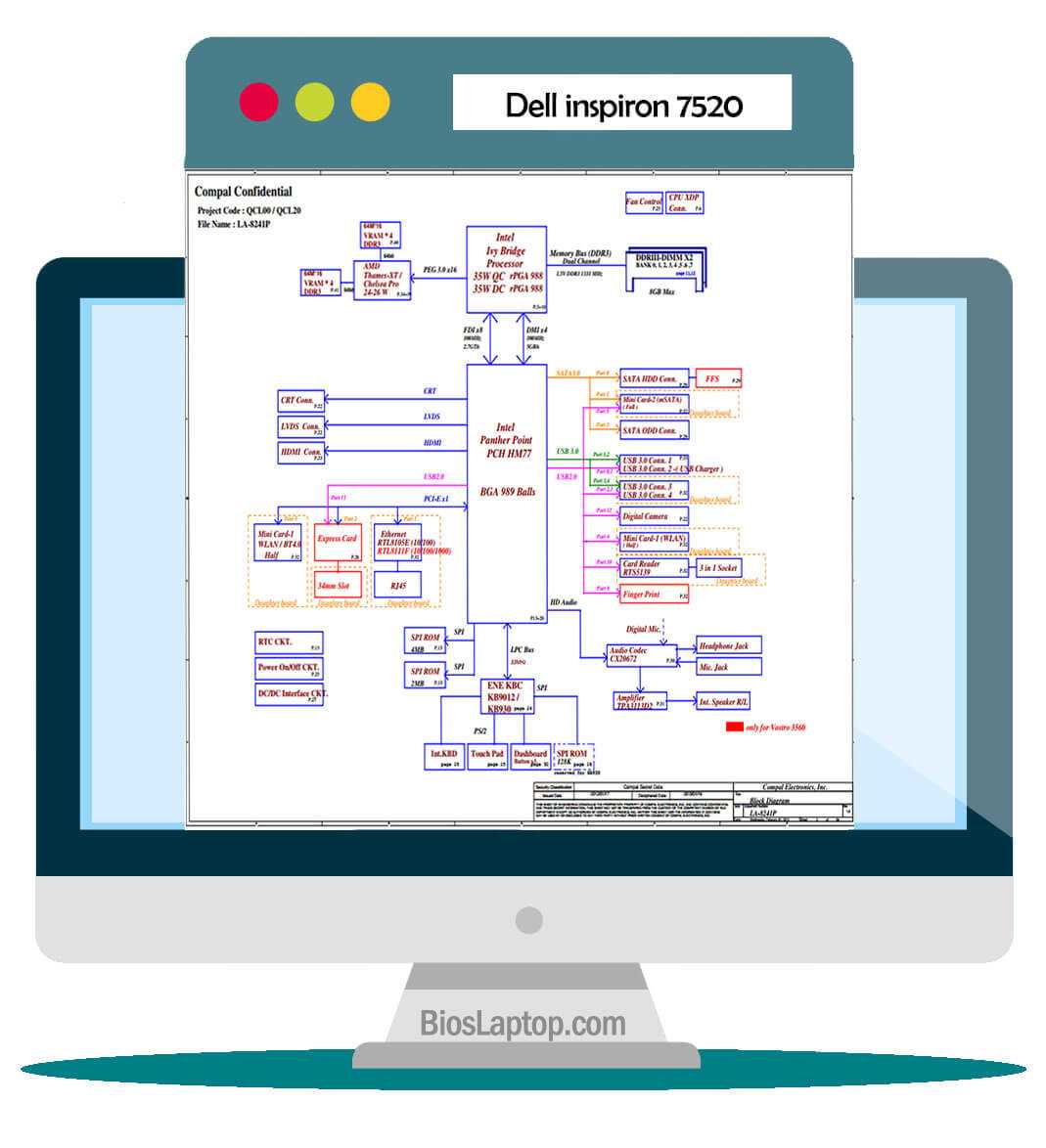 hp 7520 parts diagram