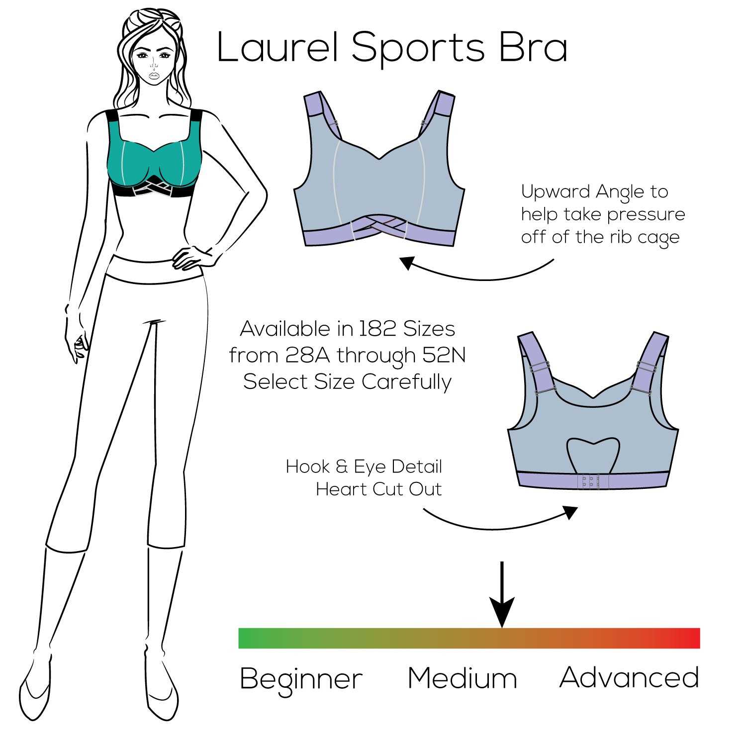 bra parts diagram