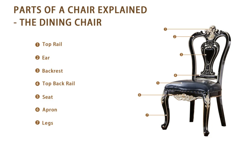 wooden chair parts diagram