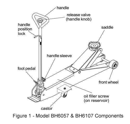 blackhawk jack parts diagram